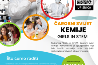 Čarobni svijet kemije : GIRLS in STEM